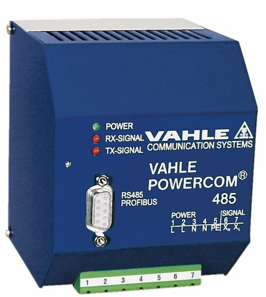 法勒VAHLE 数据通讯模块系统 法勒VAHLE 数据通讯模块系统